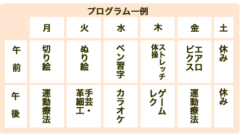 週間活動内プログラム例